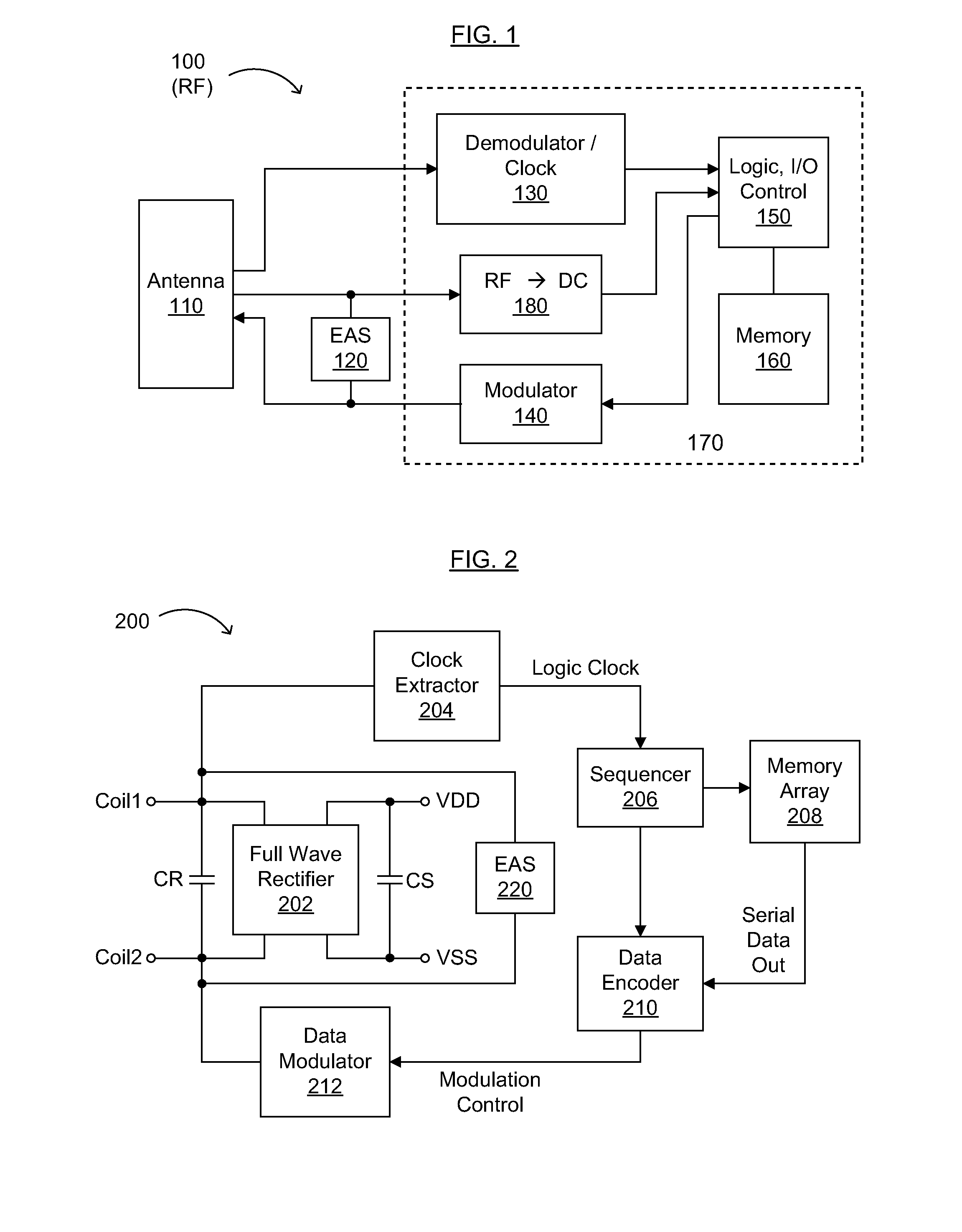 Multi-mode tags and methods of making and using the same