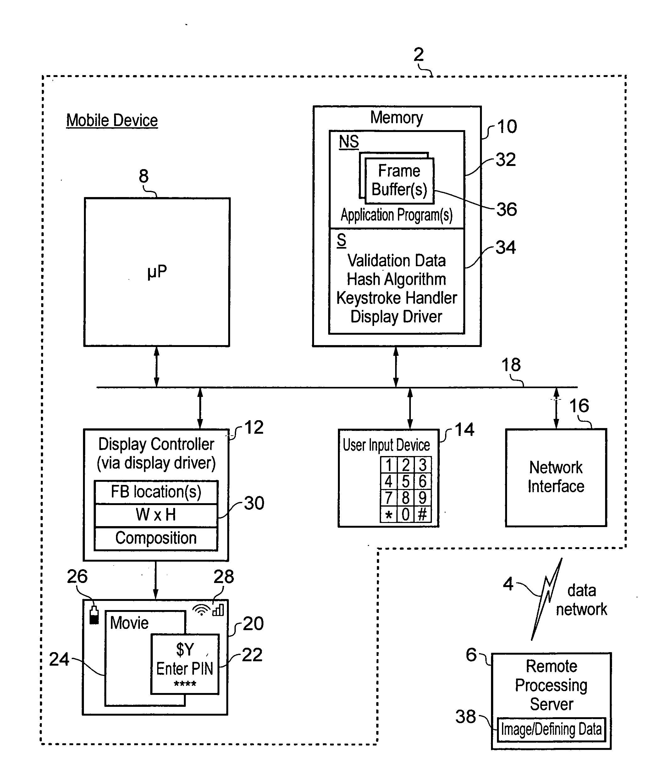 Security provision for a subject image displayed in a non-secure domain