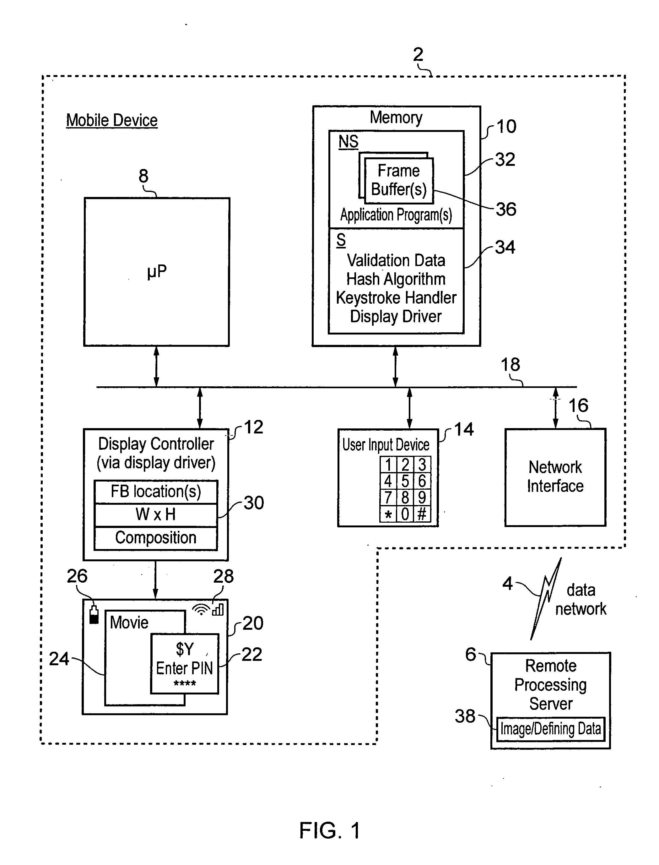 Security provision for a subject image displayed in a non-secure domain