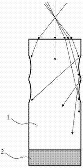 Secondary condenser