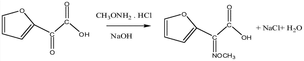 Method of preparing furfural oxime acid