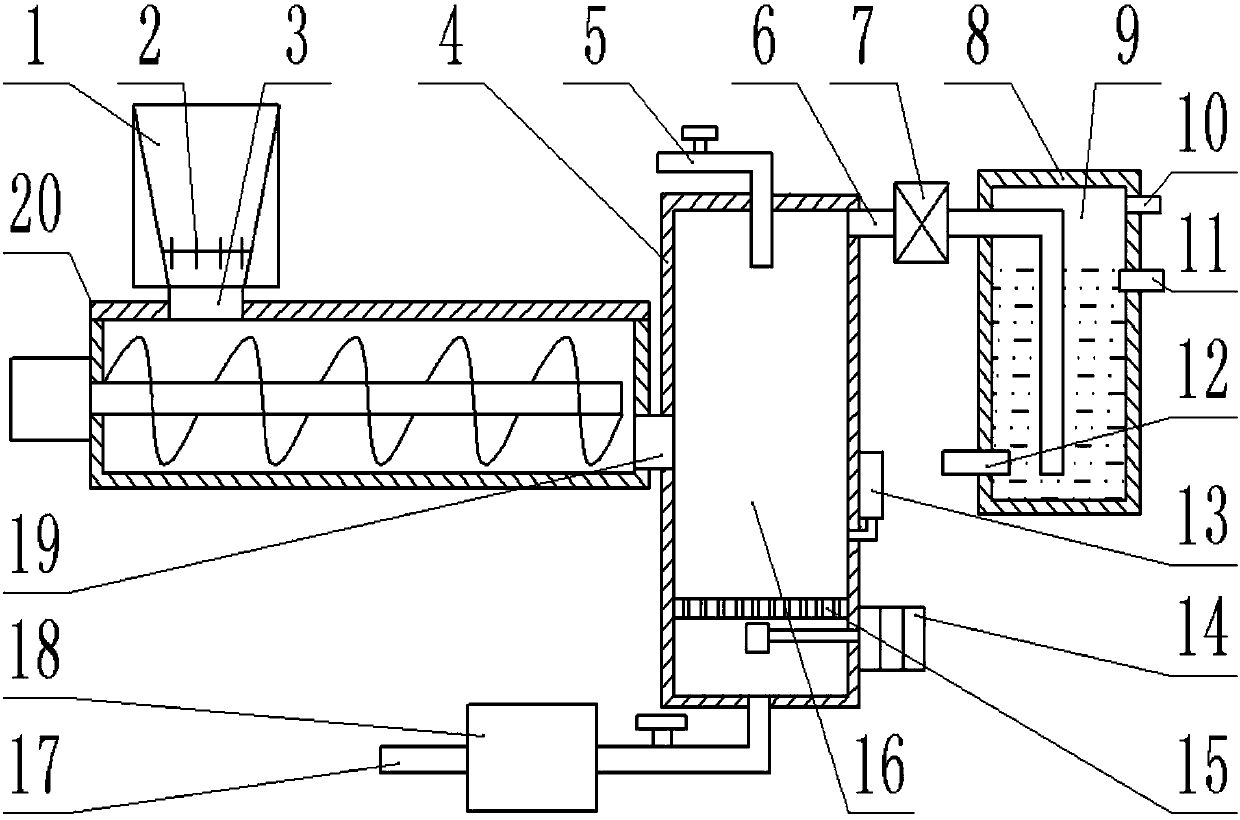 Novel medical plastic garbage incineration system