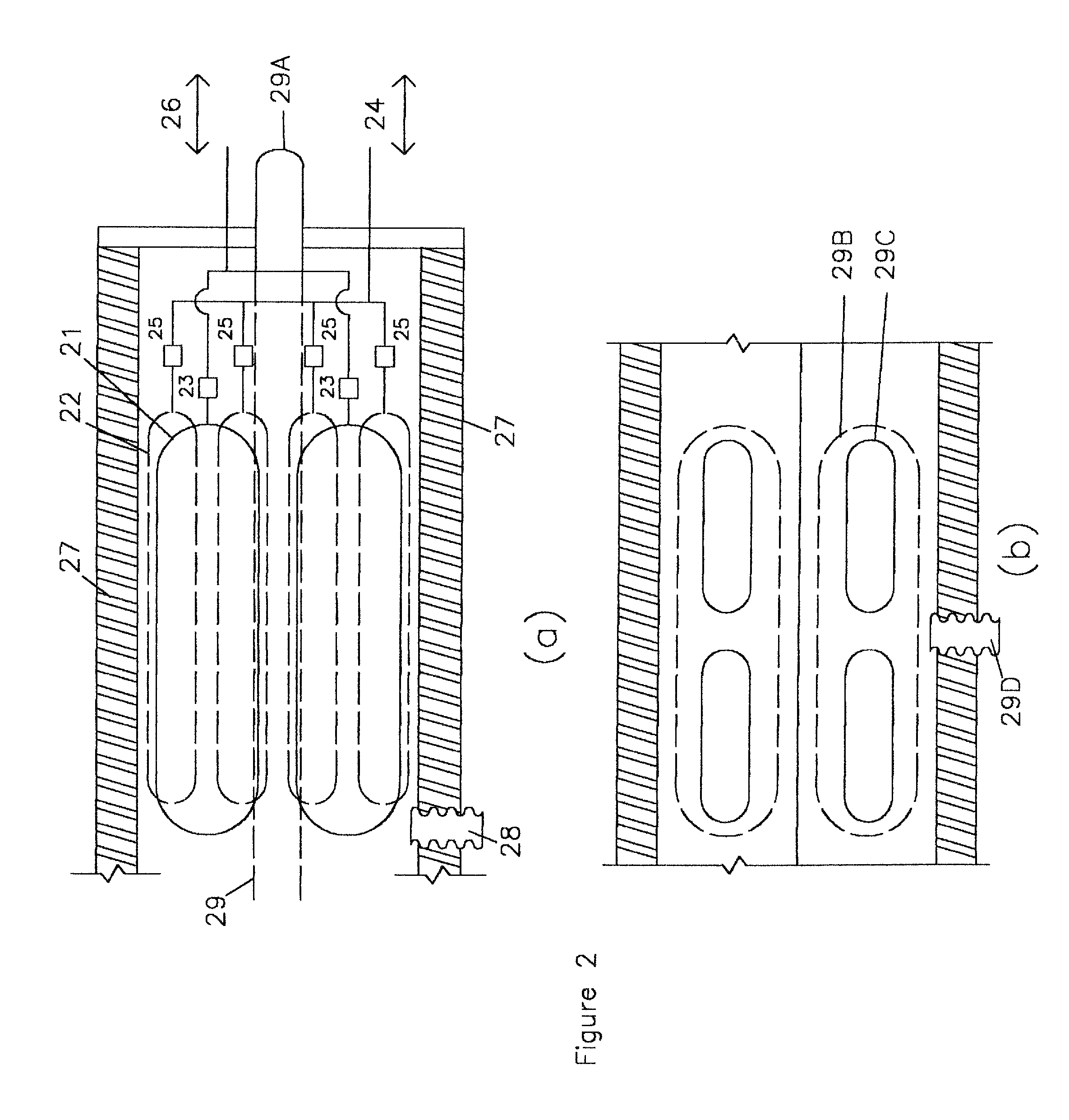 Method and apparatus for treating a process volume with multiple electromagnetic generators