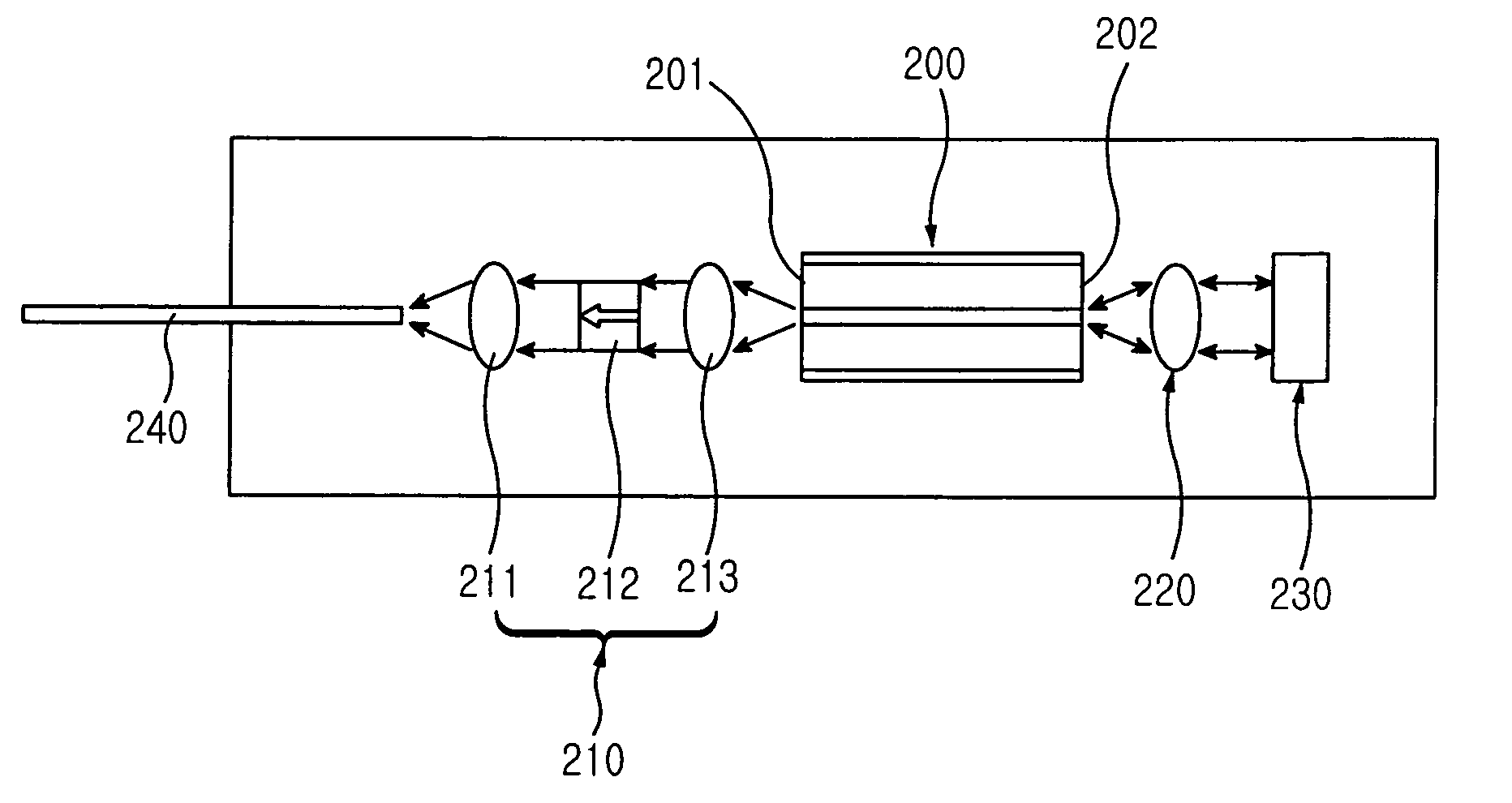 Broadband light source