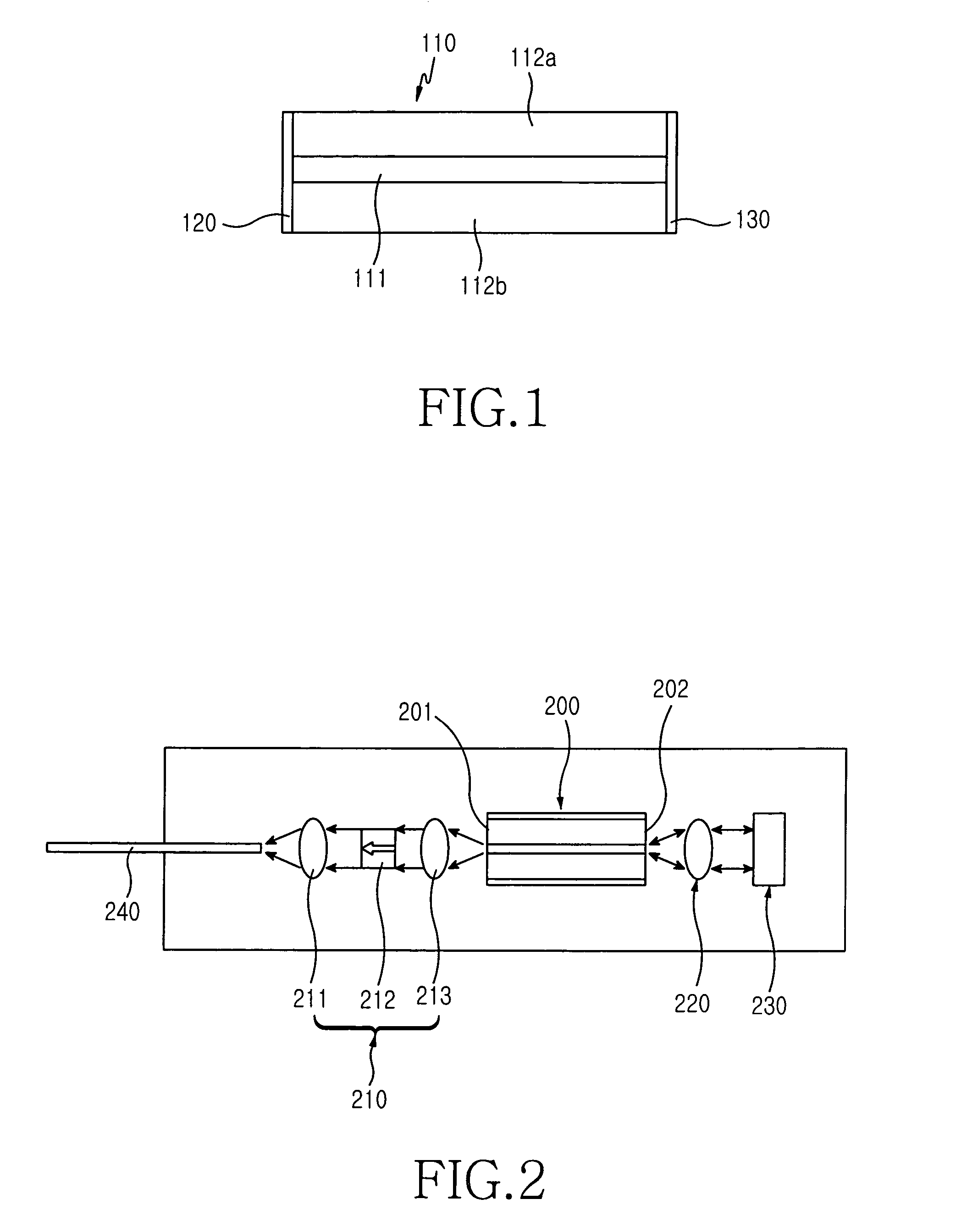 Broadband light source