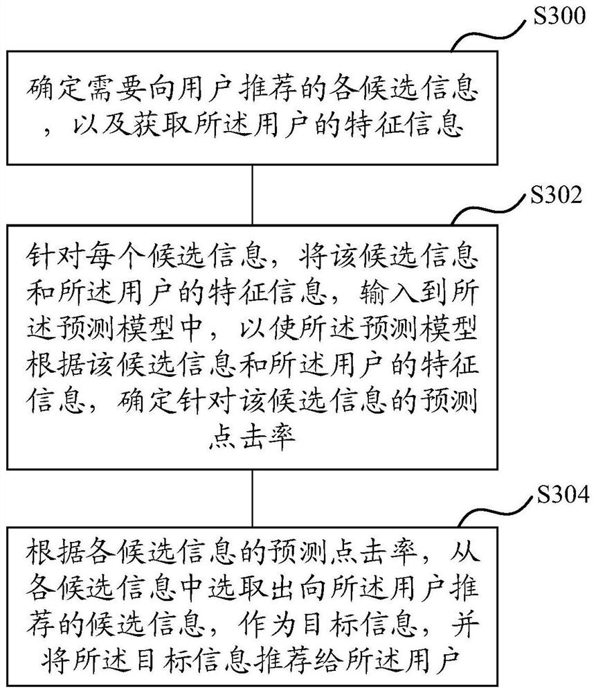 Prediction model training method and device and information recommendation method and device