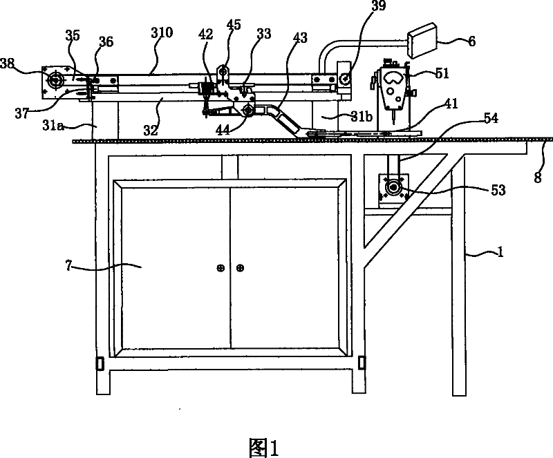 Digital control edgefold sewing machine