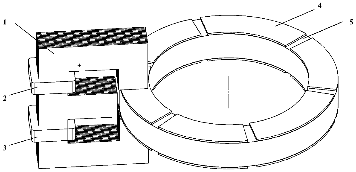 E-type double-winding stator axial flux motor made of amorphous material