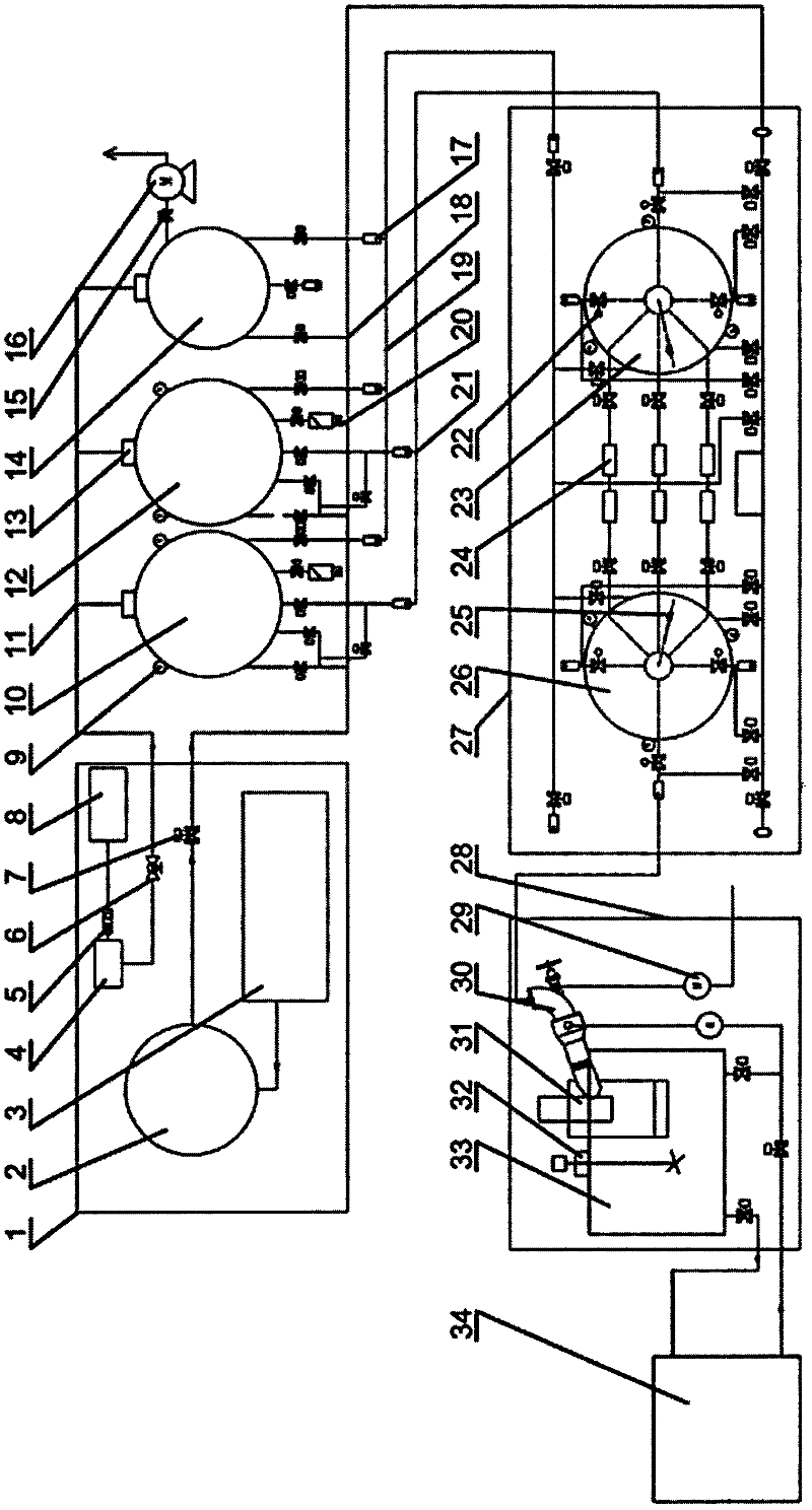 System for automatically and quickly distributing drilling liquid