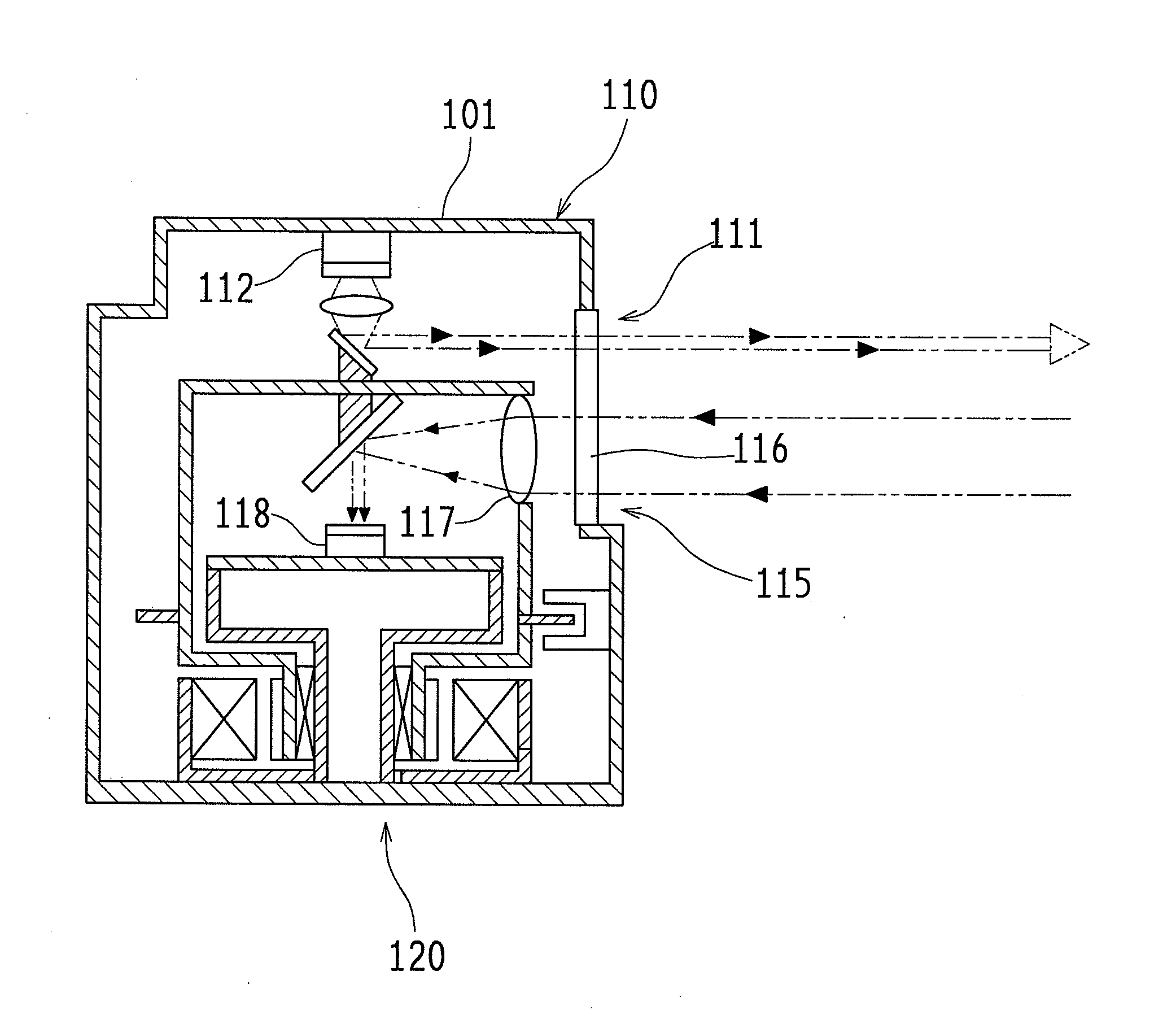 Laser scanning sensor