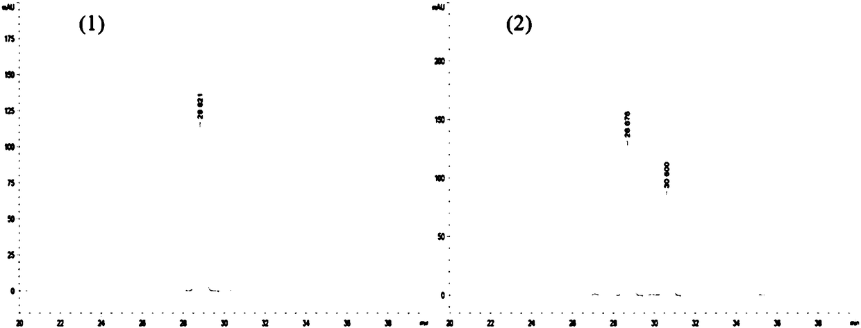 Alpha--L-rhamnosidase and application thereof