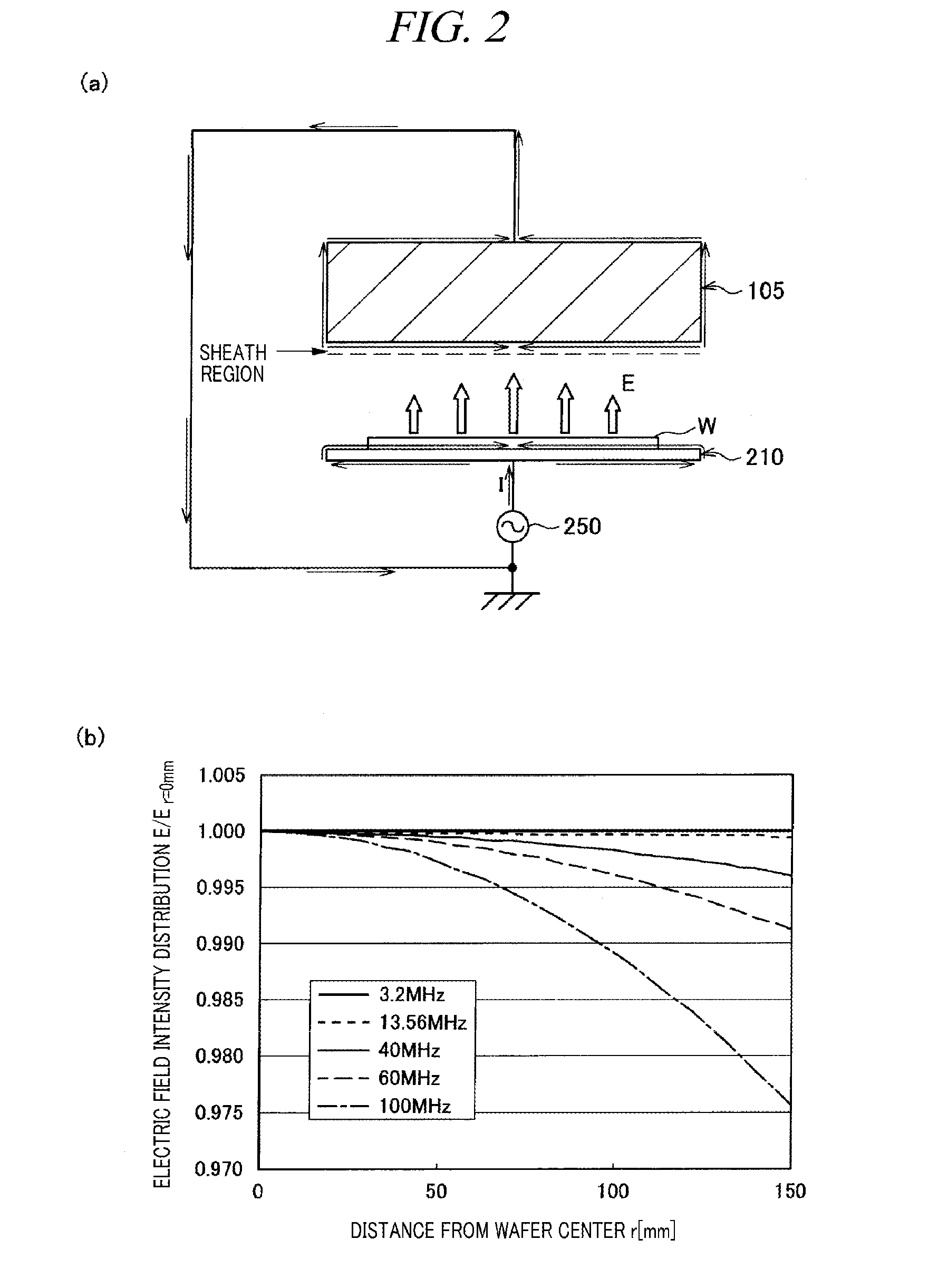 Upper electrode and plasma processing apparatus