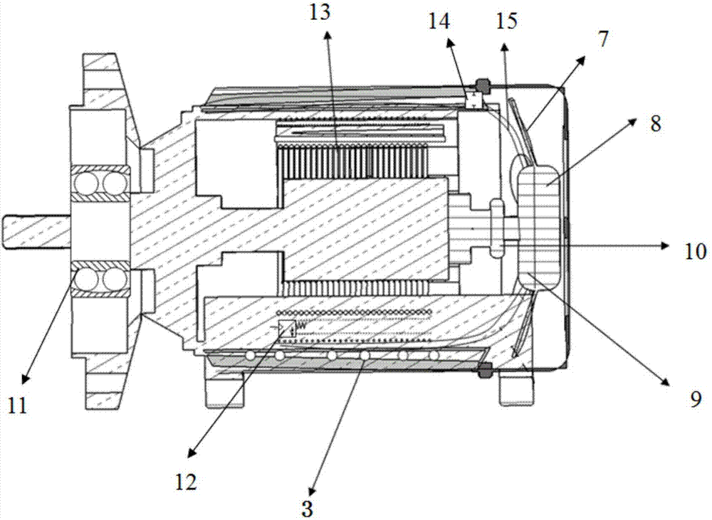 Automobile electrical machine heat dissipation fan noise-reduction and anti-vibration system