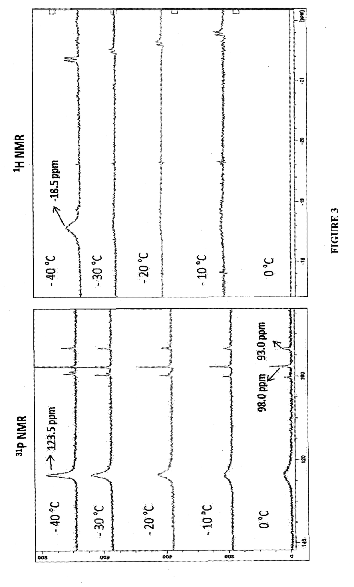 Liquid-organic hydrogen carrier systems based on catalytic peptide formation and hydrogenation