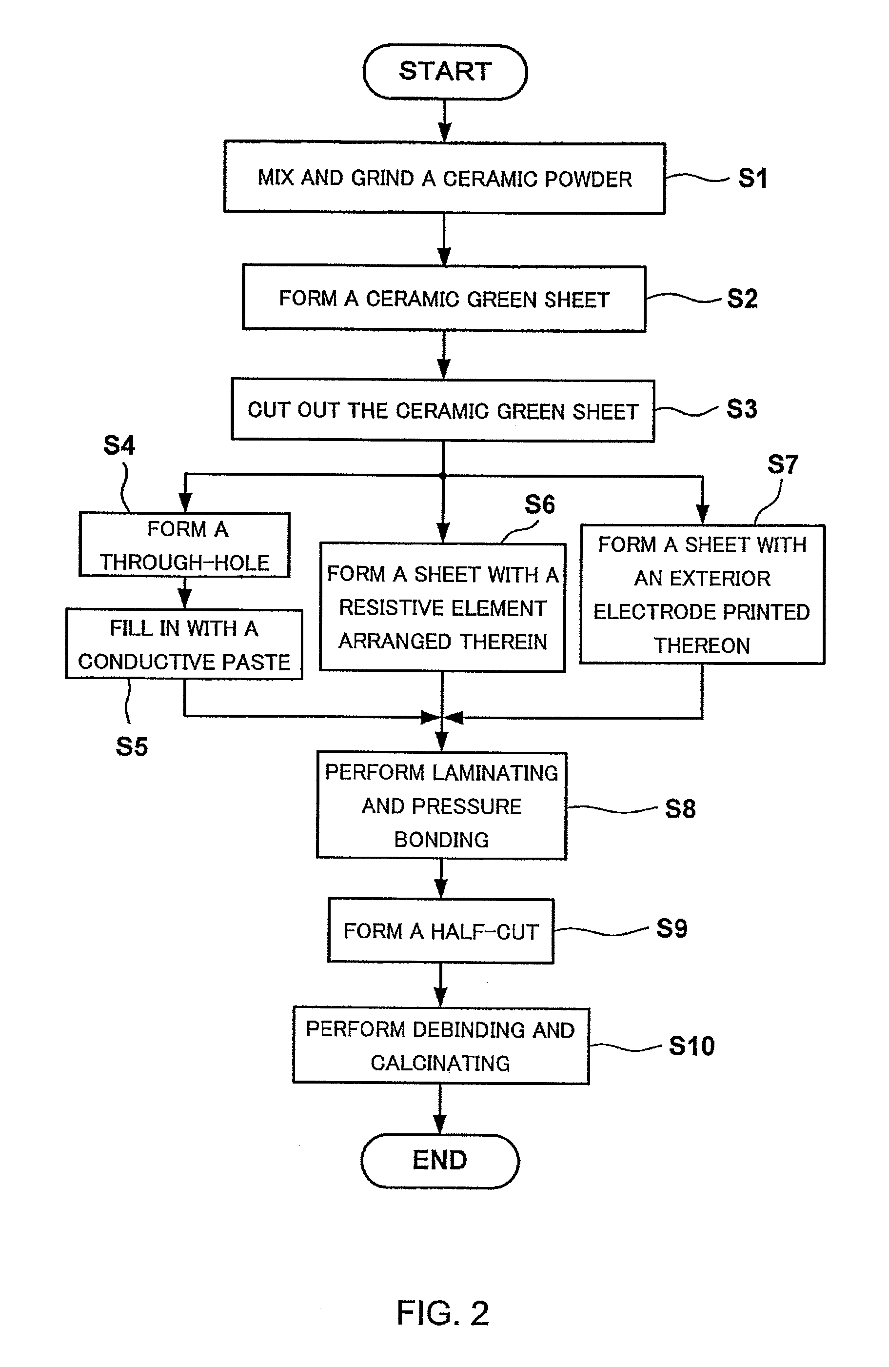 Laminated body and manufacturing method thereof