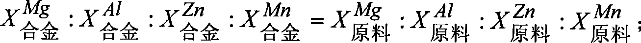 Preparation of reactive metal based alloy