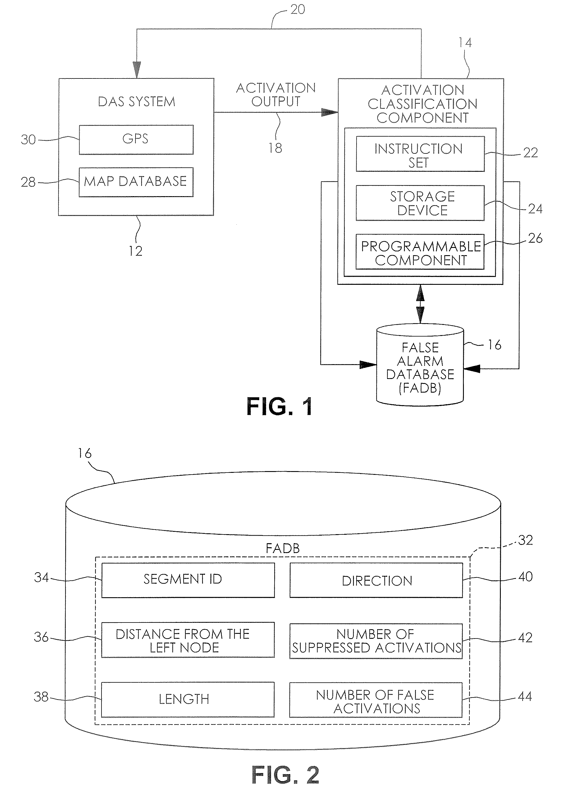 False alarm management in das and csw system using false alarm database and map database sensor