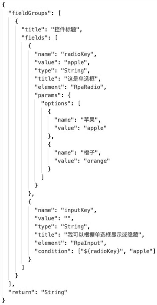 Plug-in system and its implementation method based on dynamic template compilation technology