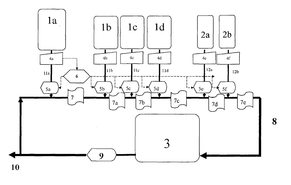 Rapid oil-blending method