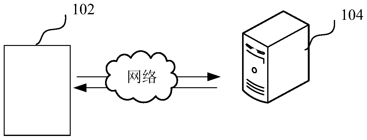 Map data processing method and device, acquisition equipment and storage medium