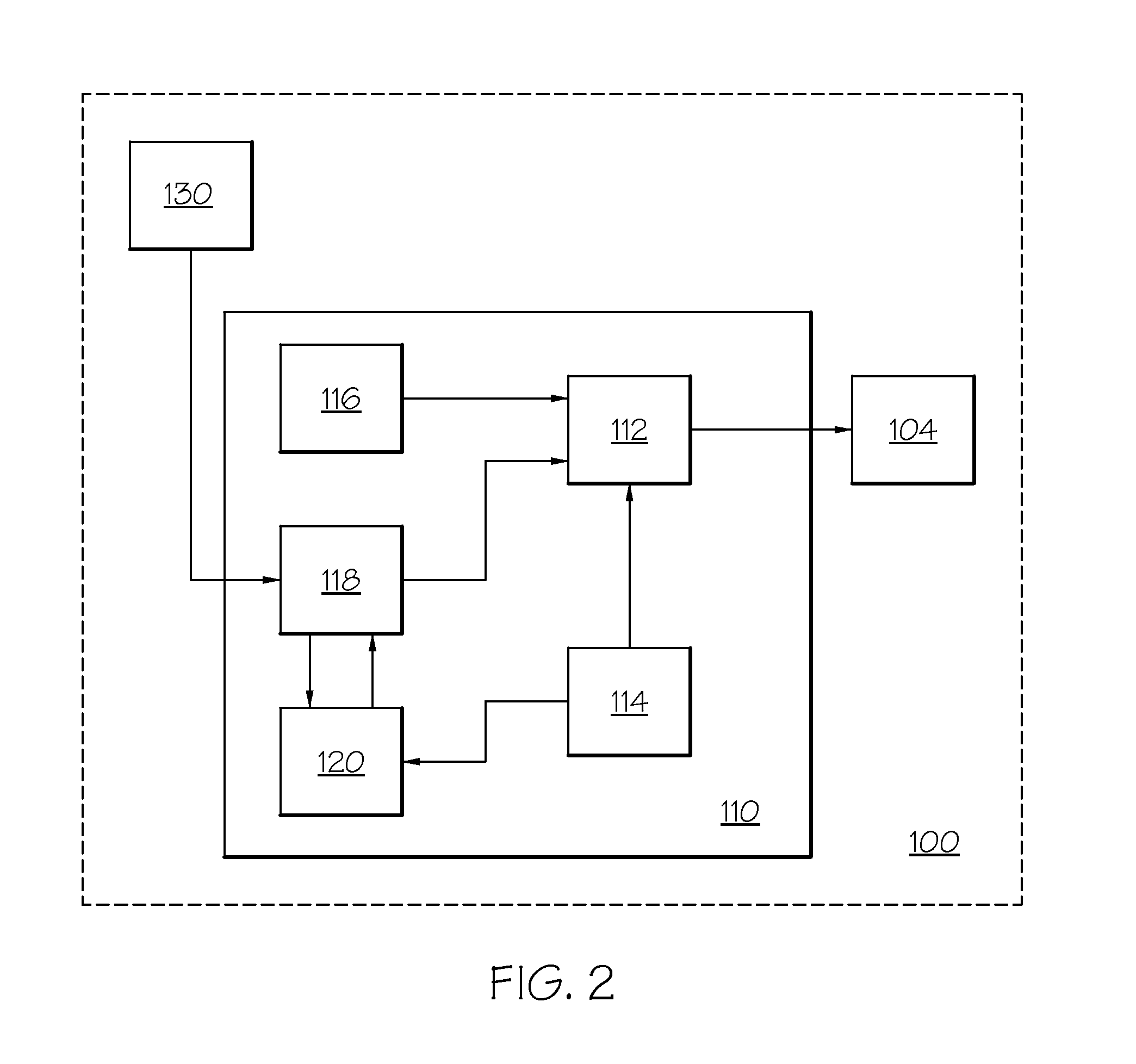 Diabetes therapy device enabling shifting of parameter profiles