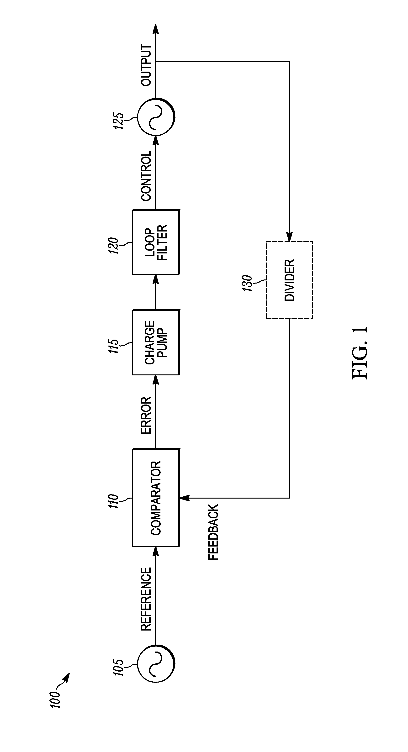 System and method for countering the effects of microphonics in a phase locked loop