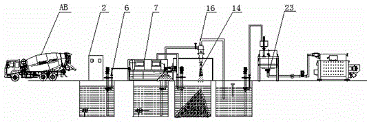 Waste residue utilization system of concrete mixing plant and operation technology