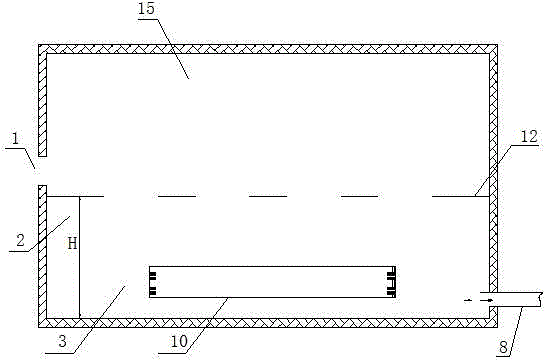 Efficient optical glass melting tank