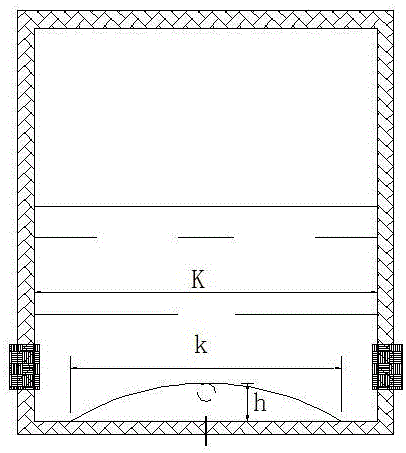 Efficient optical glass melting tank