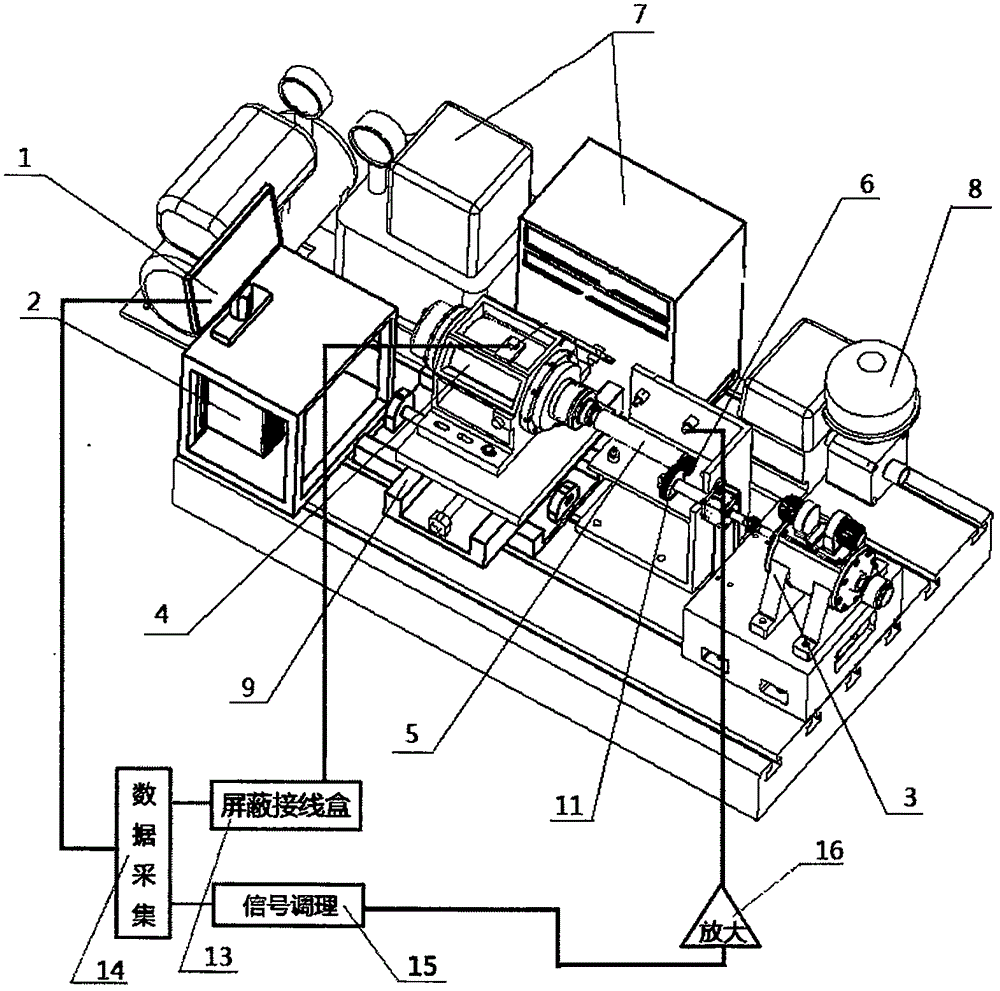 Motorized spindle simulation working condition loading test device