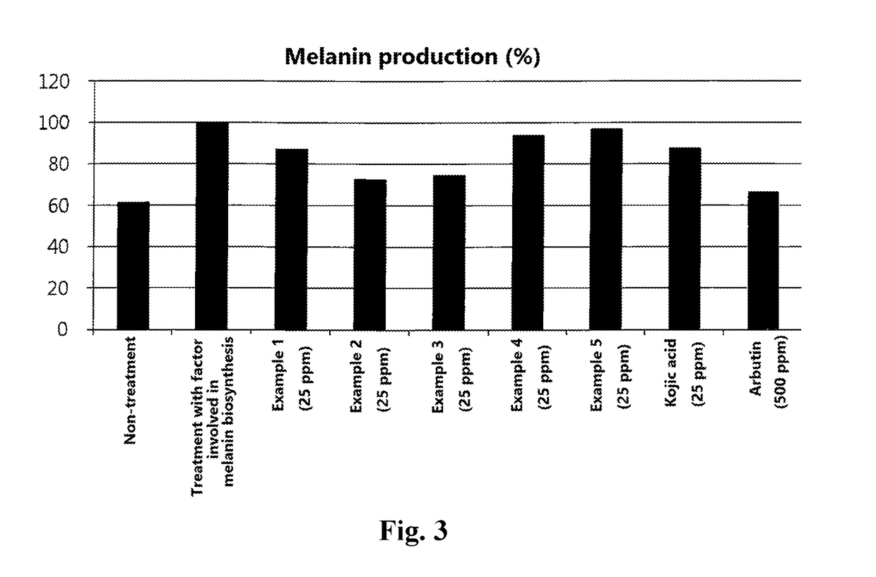 Novel phenolic acid derivative compound and use thereof