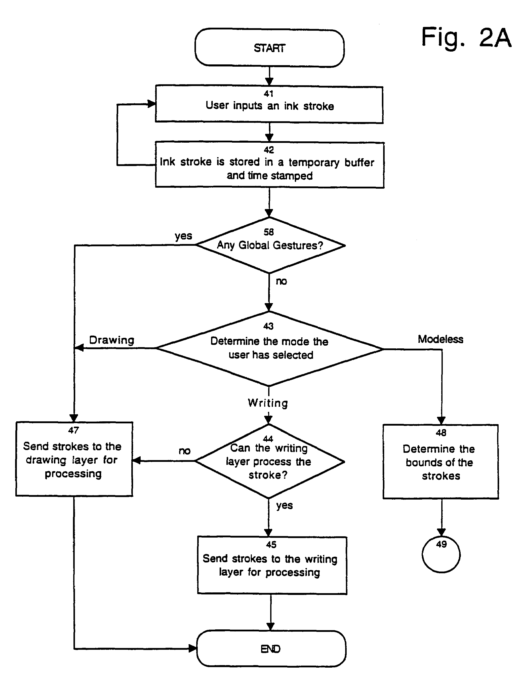 System and methods for spacing, storing and recognizing electronic representations of handwriting, printing and drawings