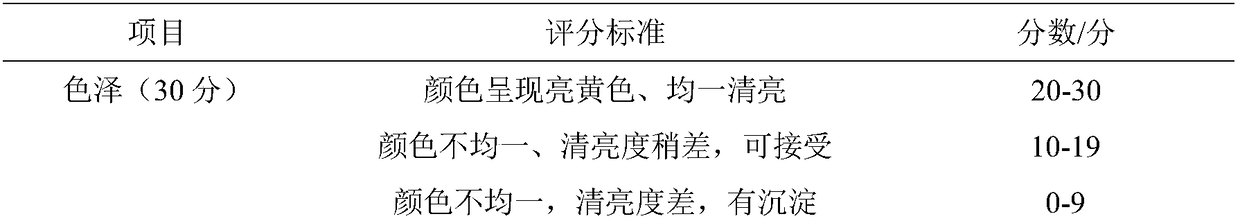 Corn coarse-cereal beverage produced by performing hot-press expansion and cross-linked stabilization