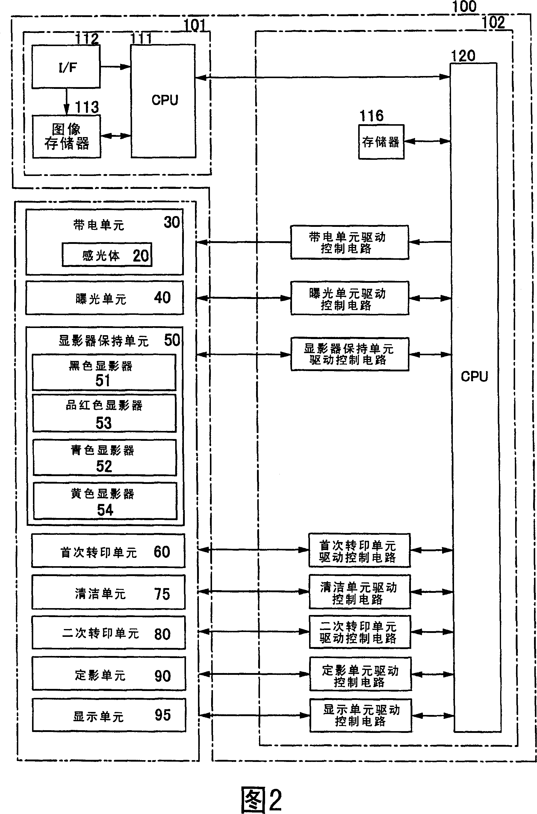 Developing device and image forming apparatus