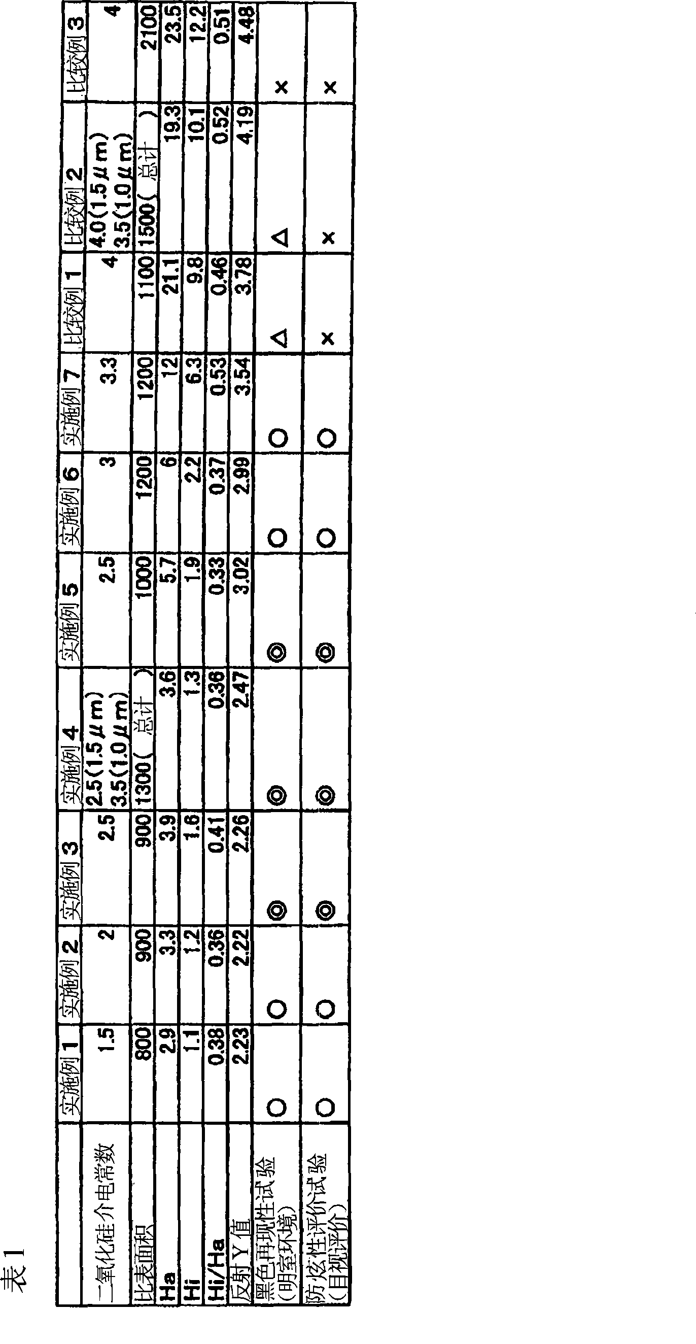 Optical laminates, polarizing paltes and image display devices