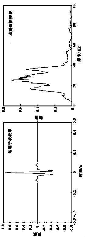 Frequency division diffusion filter fault strengthening method based on optimized Morlet wavelet