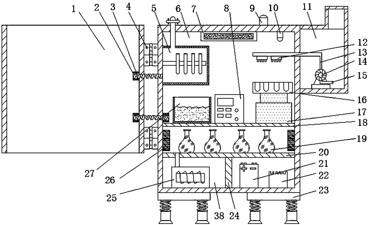 Biotechnological temperature-adjustable cell culture device