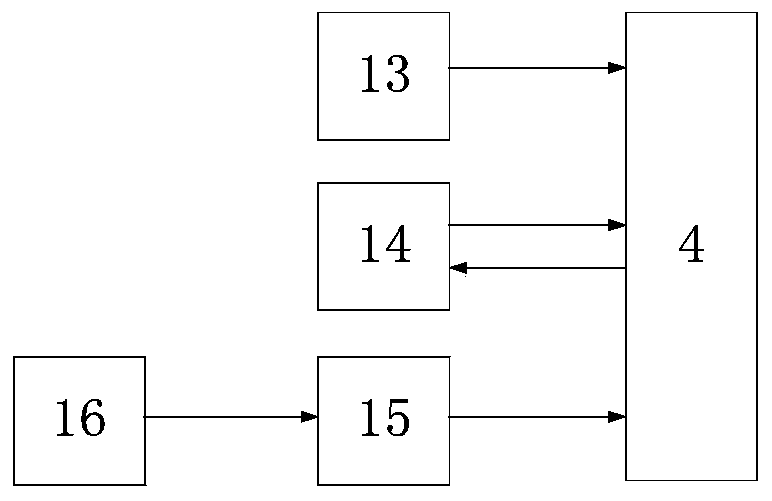 Difference method for improving sensitivity and absolute precision of CPT (Coherent Population Trapping) atom magnetometer