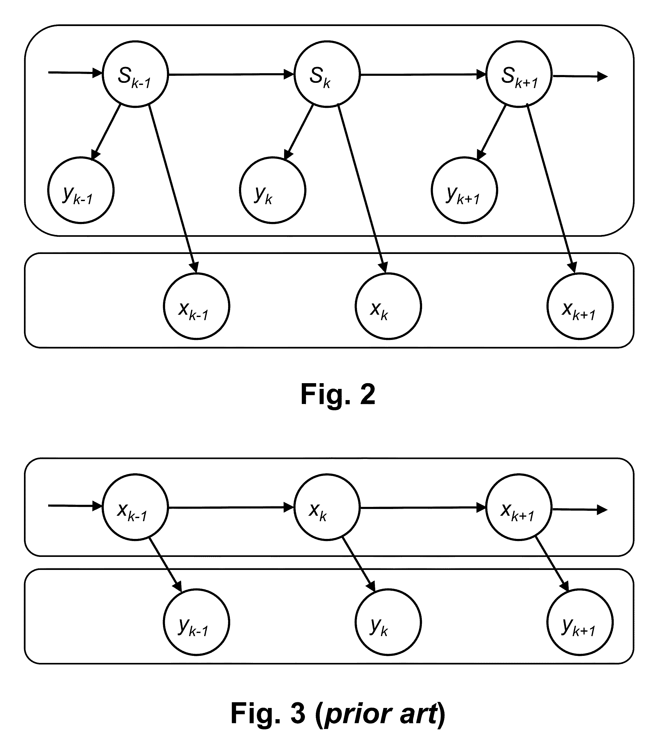 Brain Machine Interfaces incorporating Neural Population Dynamics