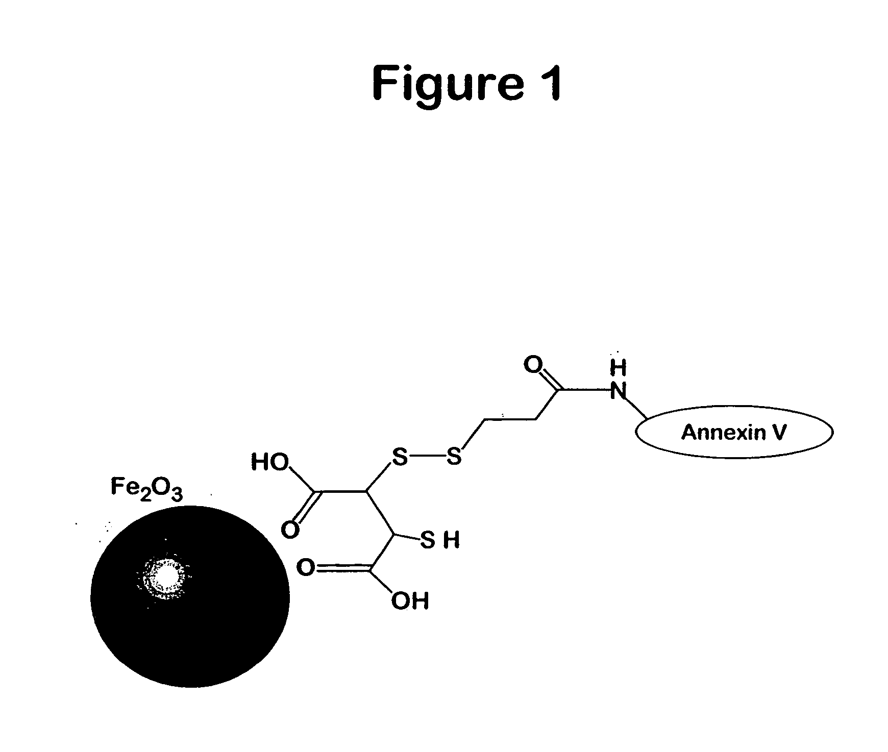 Methods and compositions for predicting the response to a therapeutic regimen in a subject having a disease associated with cell death