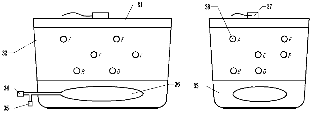 Lung tissue model for puncture operation experiment