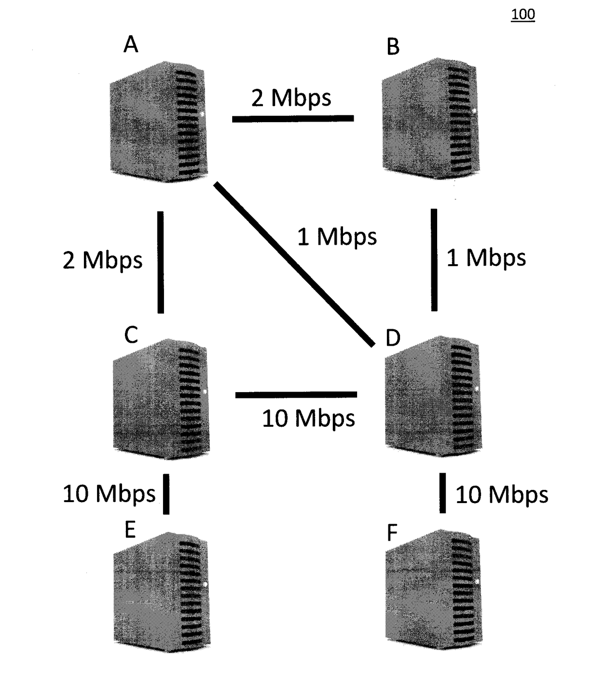 Joint Network and Task Scheduling