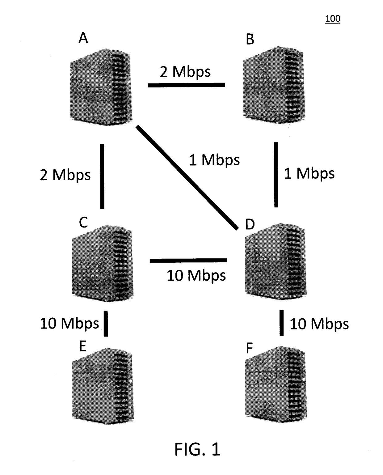 Joint Network and Task Scheduling