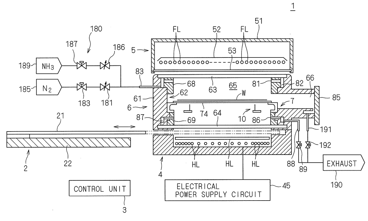 Thermal processing apparatus and thermal processing method through light irradiation