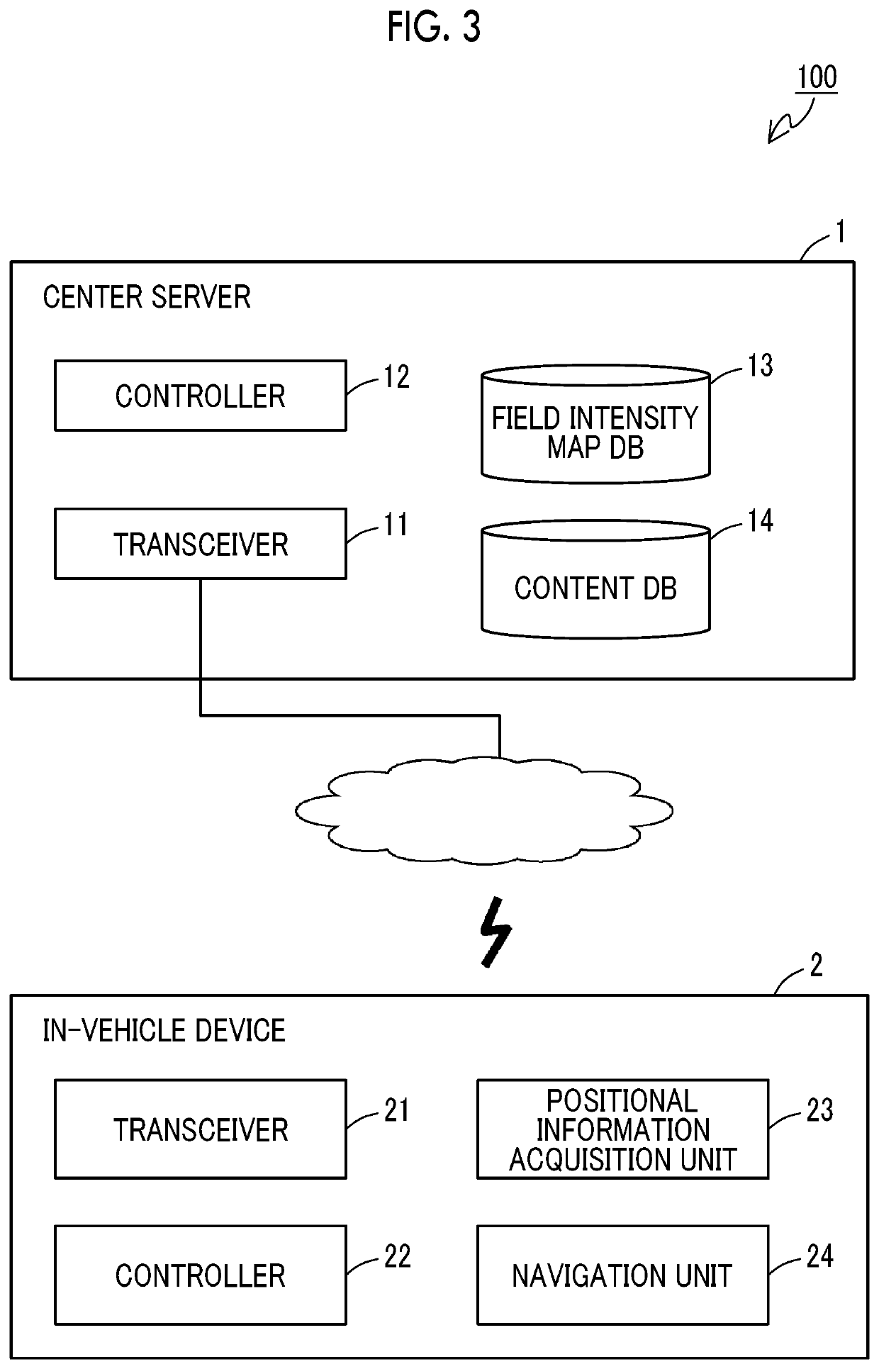 Information processing device and information processing method