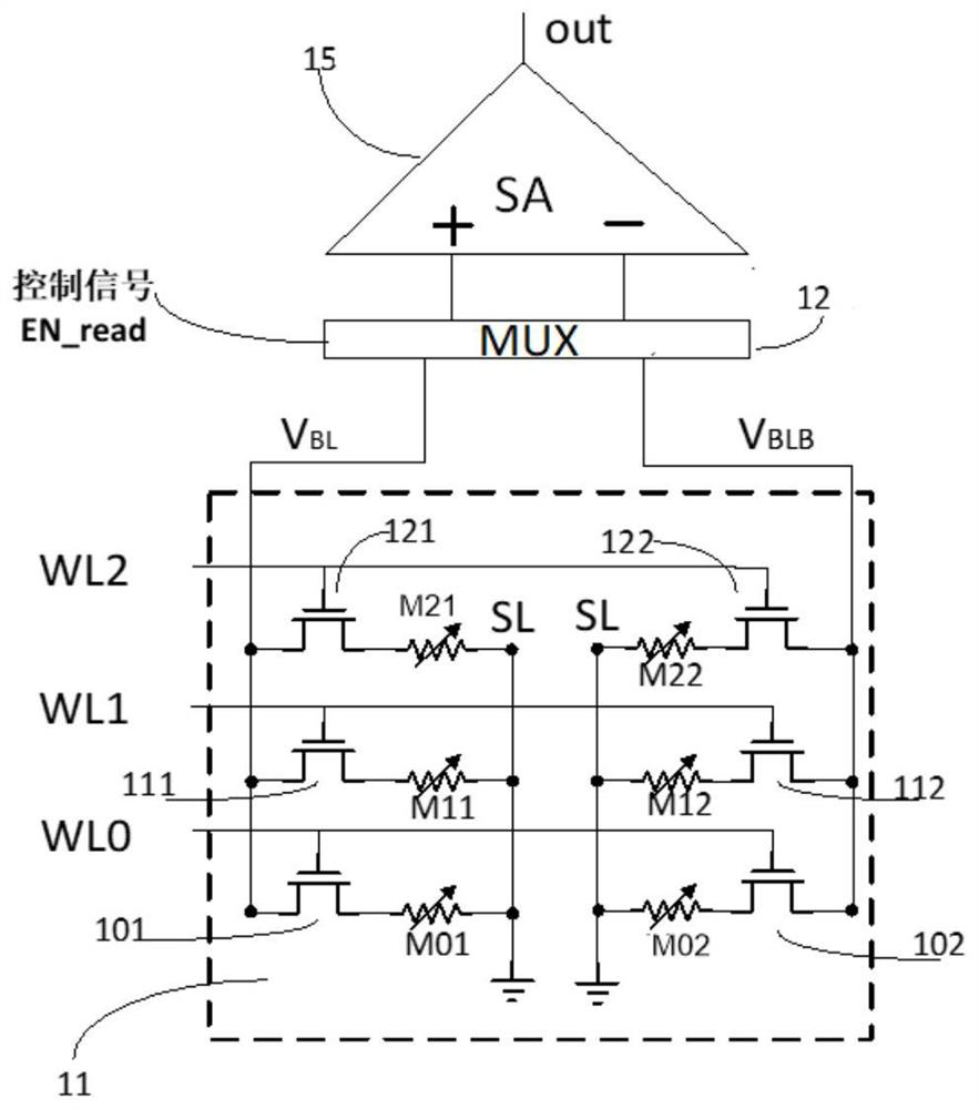 Circuits based on magnetic tunnel junctions and devices based on magnetic tunnel junctions