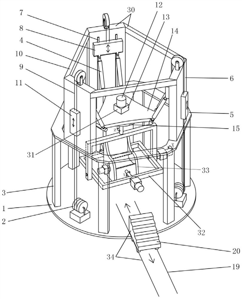 Amusement facility virtual experience test device