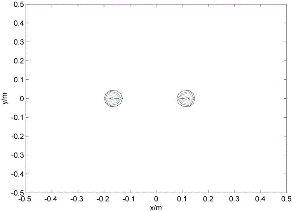 High-resolution rapid deconvolution sound source imaging algorithm