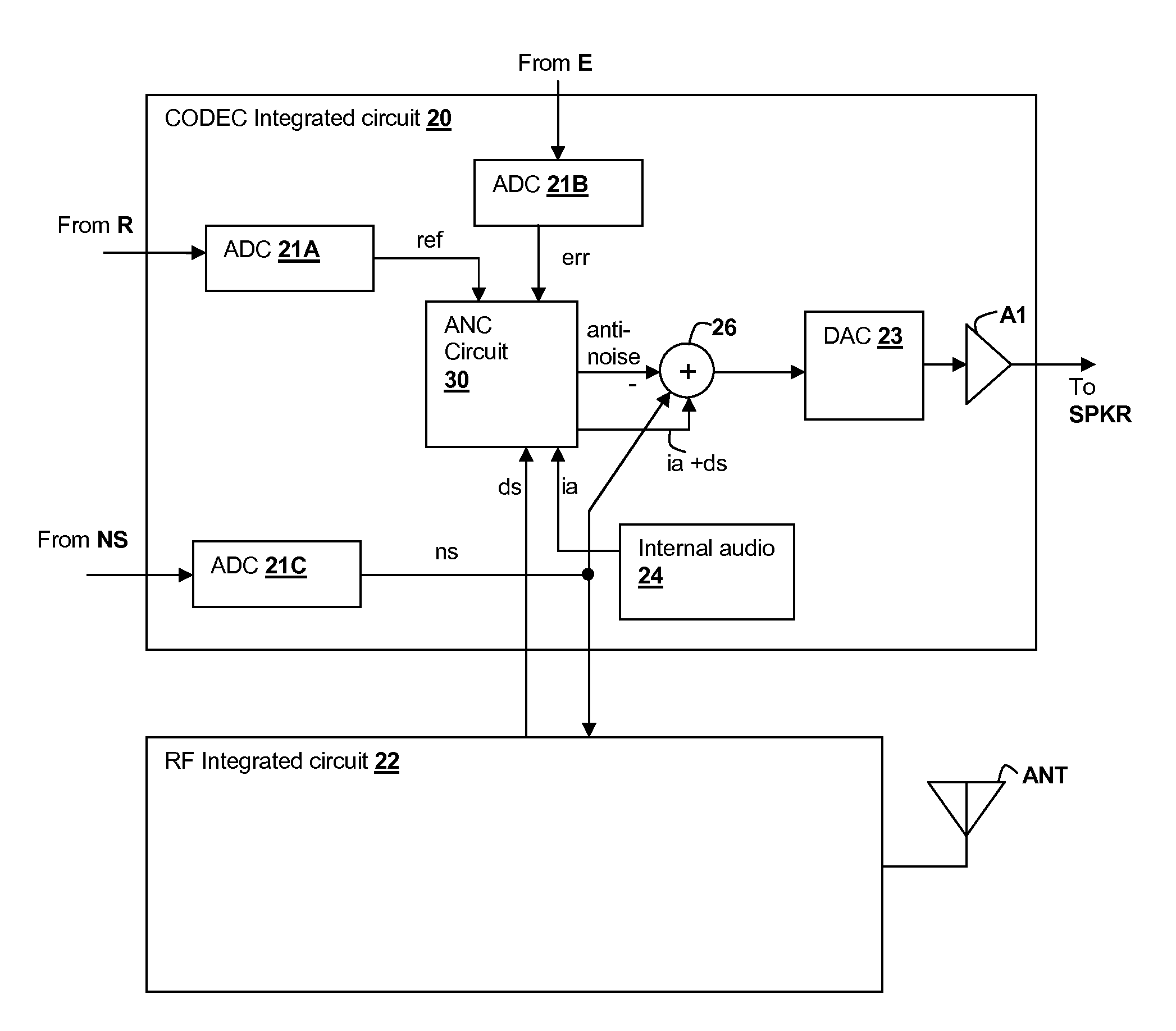 Error-signal content controlled adaptation of secondary and leakage path models in noise-canceling personal audio devices