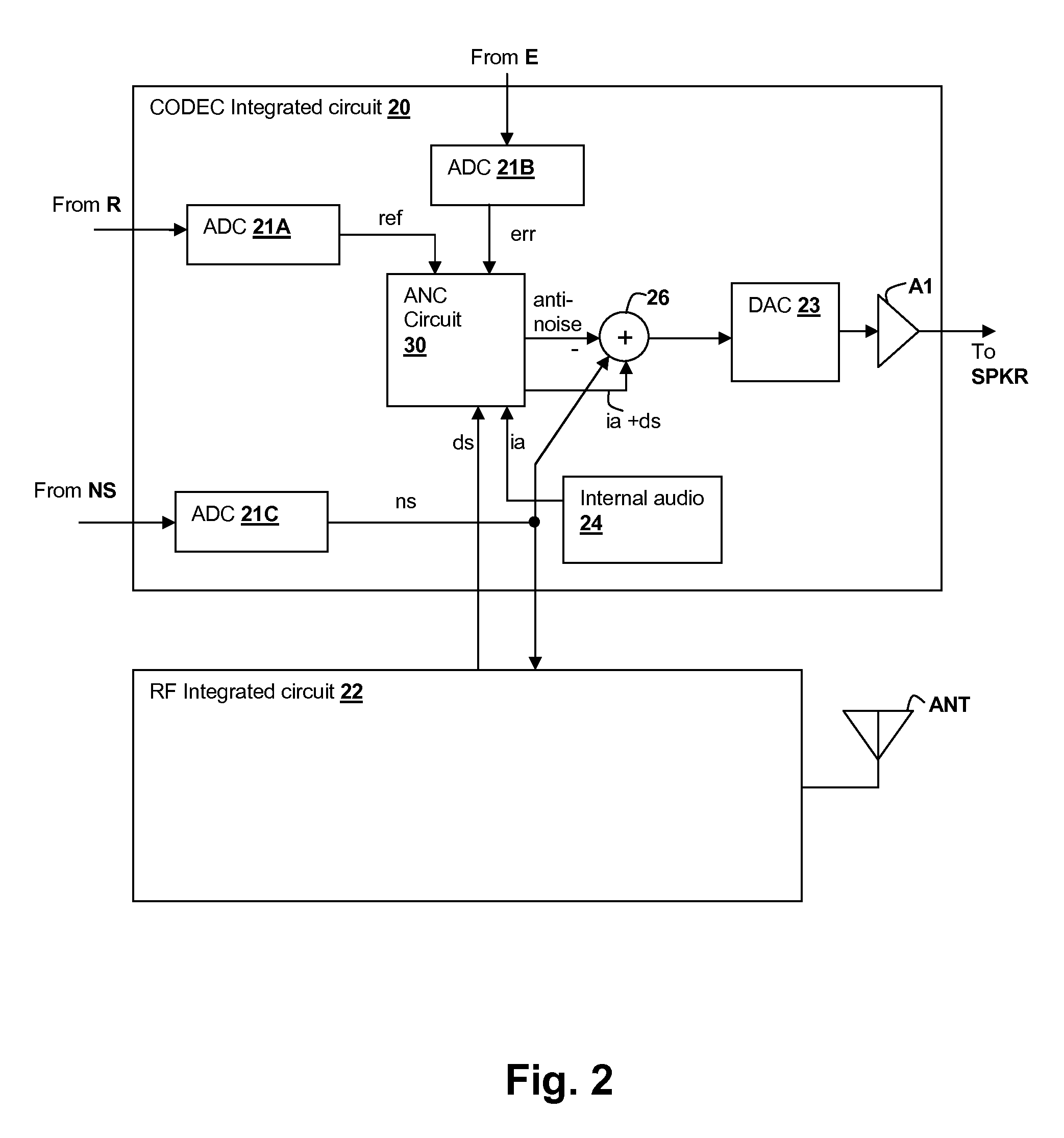 Error-signal content controlled adaptation of secondary and leakage path models in noise-canceling personal audio devices